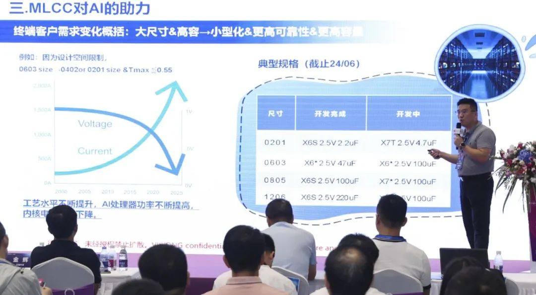 央视财经丨MLCC景气回升，人工智能带动增长