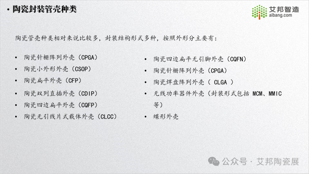 15 页 PPT 告诉你什么是陶瓷封装管壳