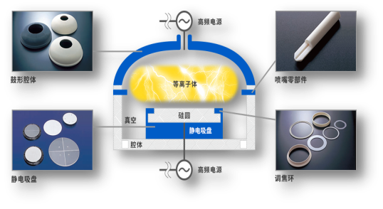 沈阳产研院投资企业「中科金瓷」落地沈阳