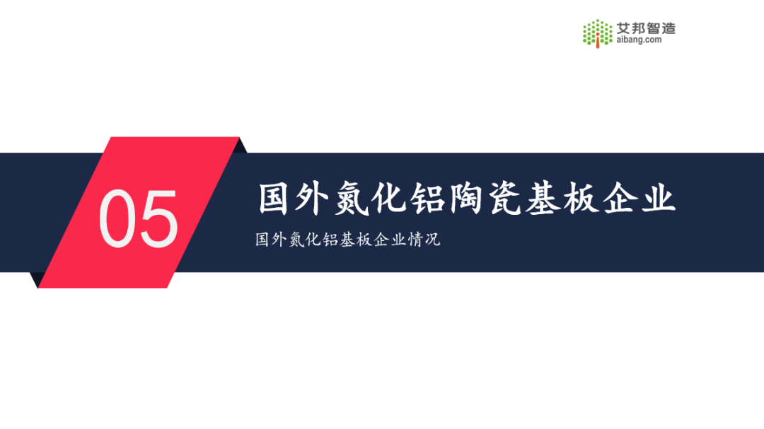 限时免费领取！2024年氮化铝陶瓷基板行业报告.PDF