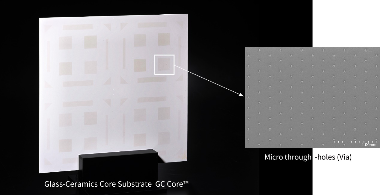 日本电气硝子与Via Mechanics合作开发玻璃基板激光打孔技术