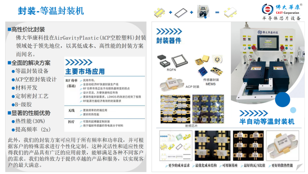 【佛大华康科技】芯片等温空腔封装领航者，加速上市，提质增效！