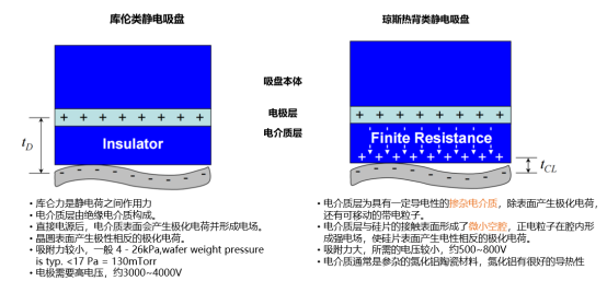 沈阳产研院投资企业「中科金瓷」落地沈阳