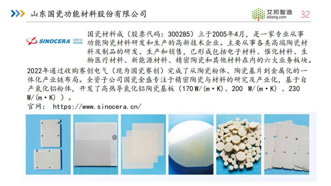 2024年国内氮化铝陶瓷基板厂商名单