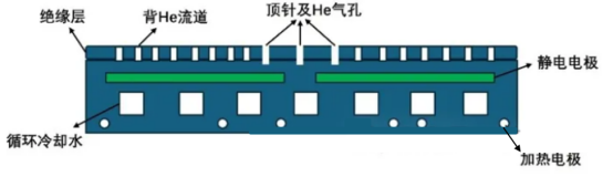 沈阳产研院投资企业「中科金瓷」落地沈阳