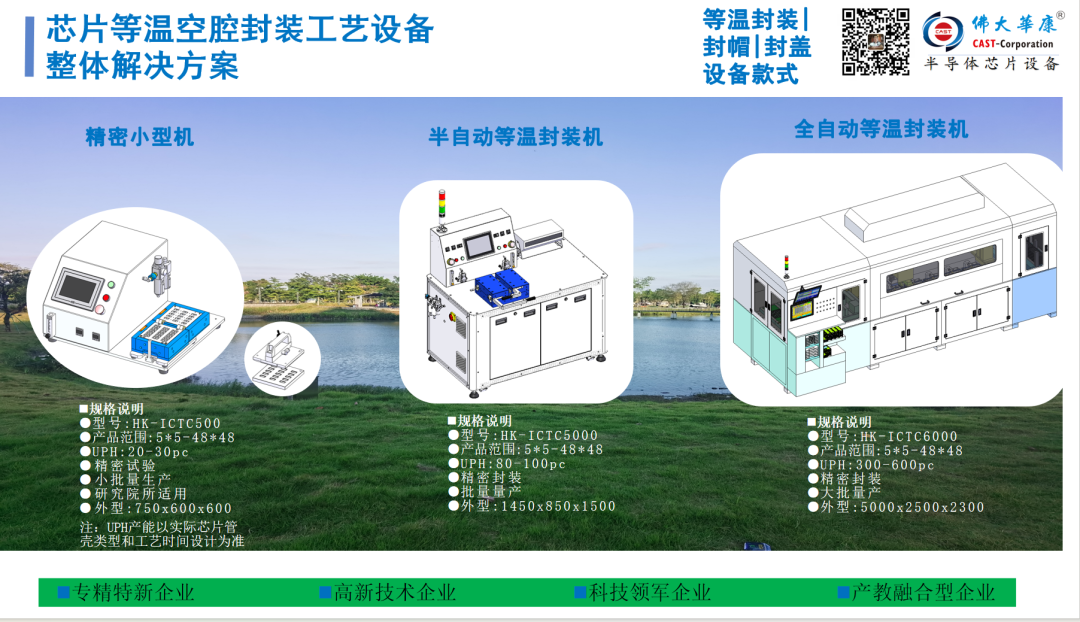 【佛大华康科技】芯片等温空腔封装领航者，加速上市，提质增效！