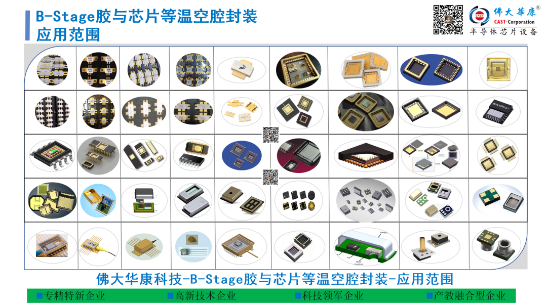 【佛大华康科技】芯片等温空腔封装领航者，加速上市，提质增效！