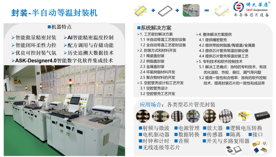 【佛大华康科技】芯片等温空腔封装领航者，加速上市，提质增效！