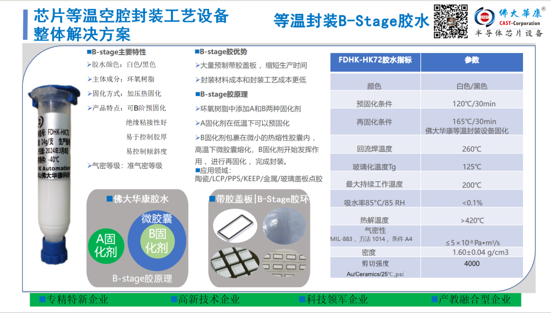 【佛大华康科技】芯片等温空腔封装领航者，加速上市，提质增效！