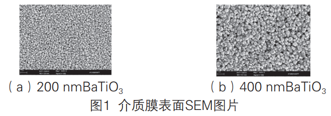 技术文献：钛酸钡粉体粒径对MLCC性能的影响