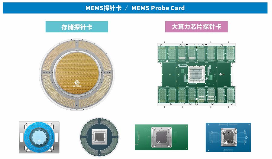 泽丰重大材料技术创新赋能MEMS探针卡和陶瓷基板