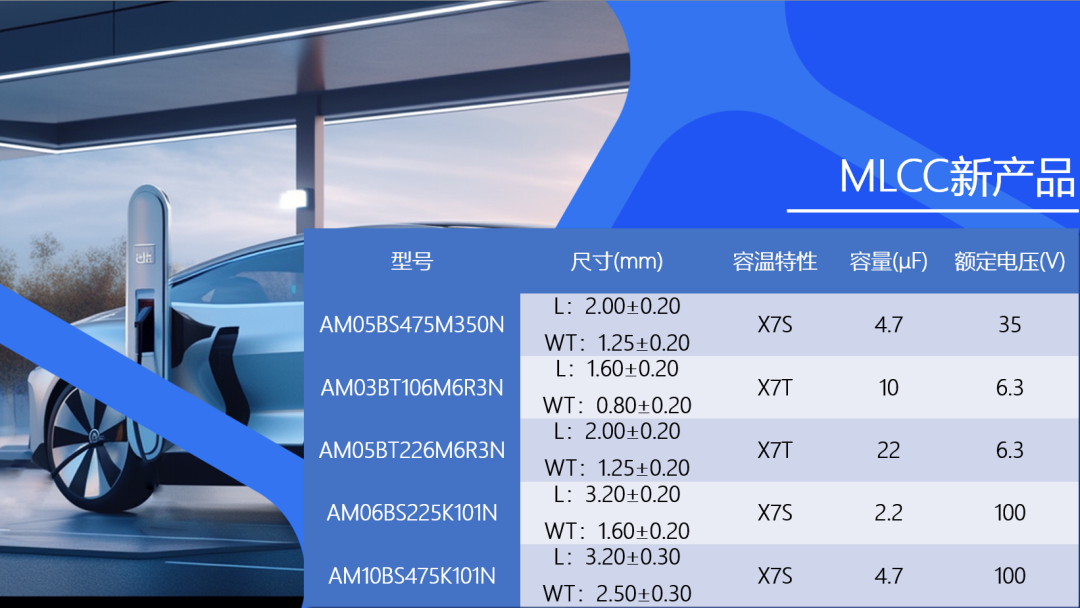 风华高科推出高温、高容、高可靠性于一体的车规级MLCC产品