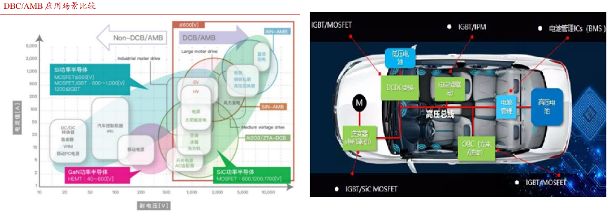 固家智能：引领氮化物陶瓷散热技术革新