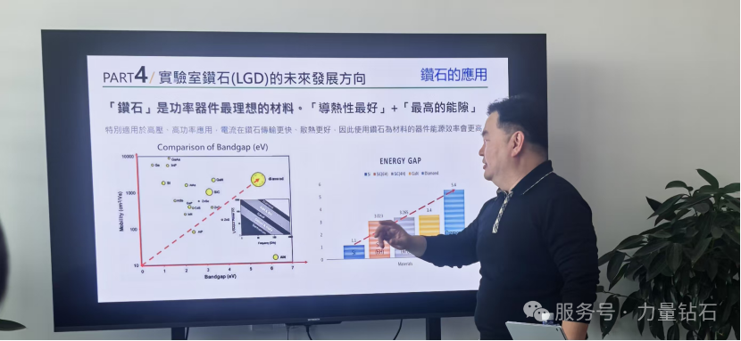 重磅发布 | 力量钻石半导体高功率散热片金刚石功能材料研发制造项目投产仪式圆满举行