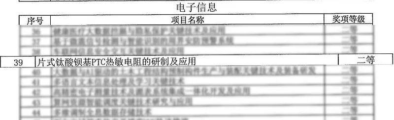 2024圓滿收官！邦科電子“軍民兩用高可靠性大電流片式電感器的研發(fā)”項目獲廣東省電子信息科學(xué)技術(shù)獎