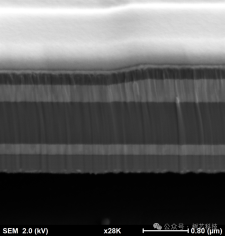 杭州树芯电子科技有限公司 掺钪、掺钪氮化铝全流程工艺正式通线