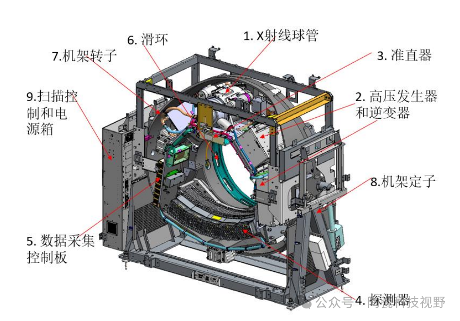 医疗CT用闪烁体陶瓷介绍