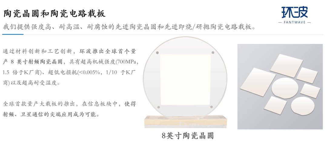 环波科技完成超亿元Pre-A轮融资，推动国产高端精密射频陶瓷基板、大尺寸特种陶瓷基板的规模化生产和市场拓展