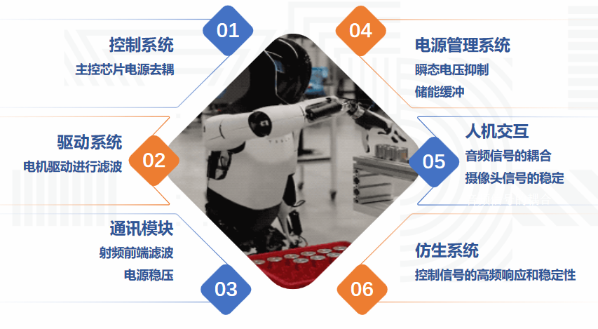 企业微信截图_17471198367412.png