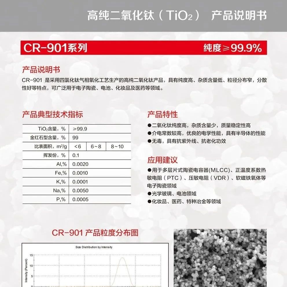 中信钛业股份有限公司亮相第七届精密陶瓷暨功率半导体产业链展览会（8月26-28日深圳）