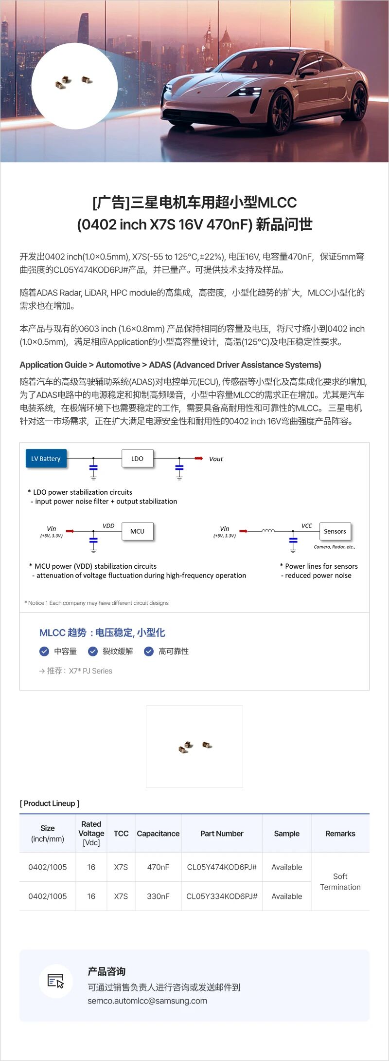 三星电机车用超小型MLCC (0402inchX7S16V470nF)新品问世